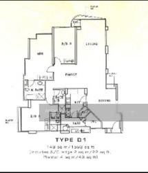 Sanctuary Green (D15), Condominium #153944162